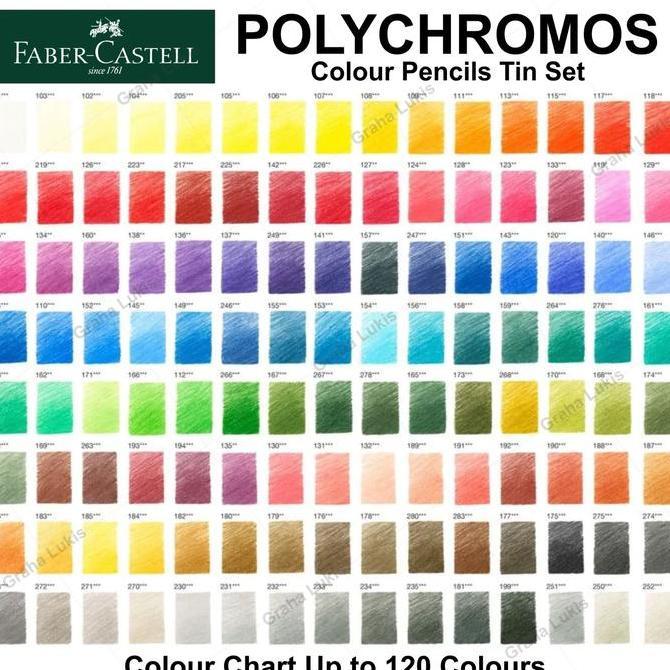 Artyou- New- Faber-Castell Polychromos Pencil 120 Tin