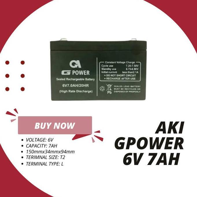 GPOWER GP670 Aki
