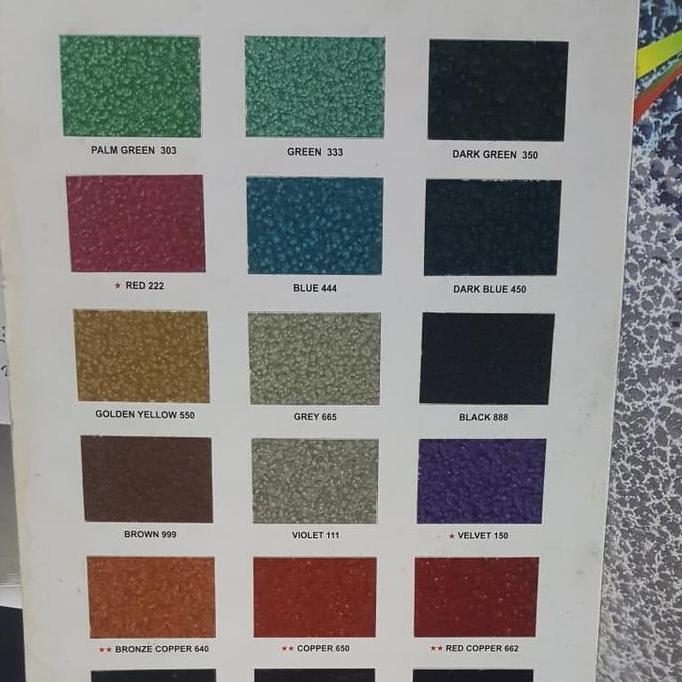 Pwrs- Cat Seiv Paint Hammertone Rna Standar