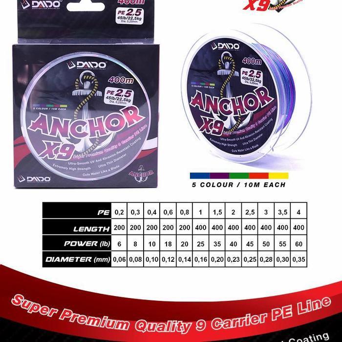 SENAR PE DAIDO ANCHOR X9 PE 0.2- 4.0 200 400 METER MULTICOLOUR PART 1