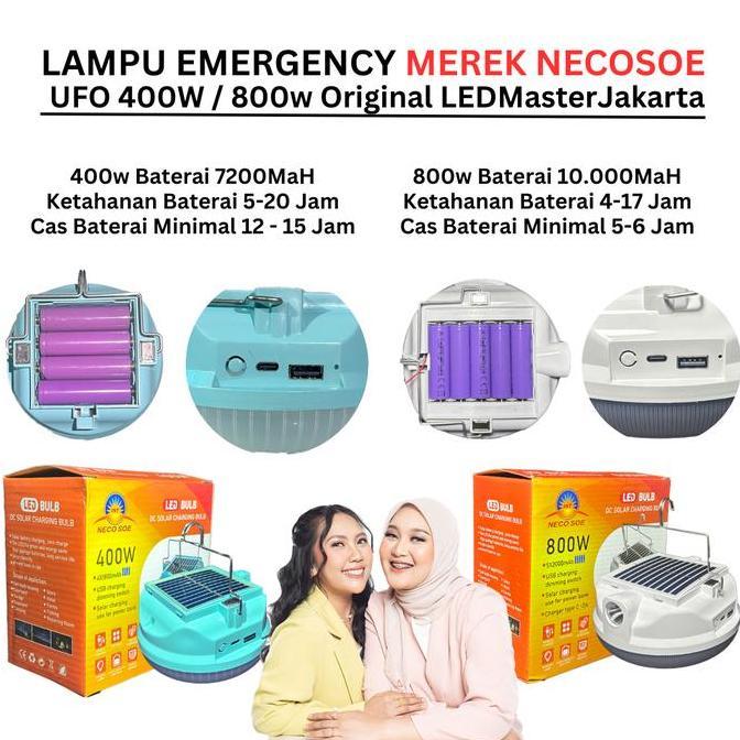 Lictwin- (Baterai Real 700Mah)Lampu Led Emergency Ufo 400W /Solar Panel Led/ Lampu Emergency Gantung