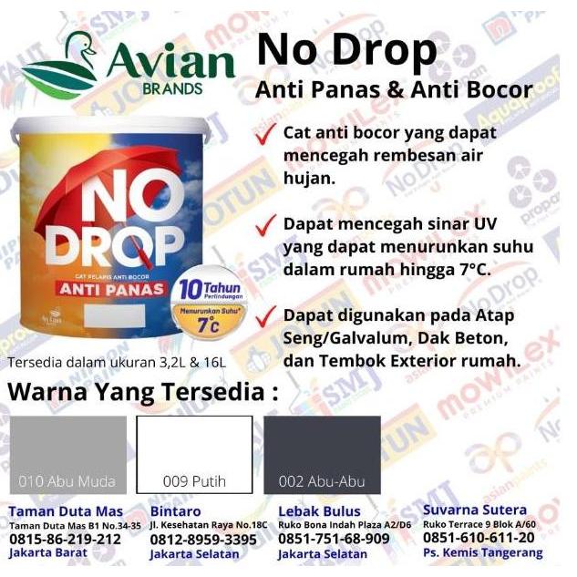 Cat Anti Bocor Waterproofing NO DROP ANTI PANAS 16 liter 20 kg bukan Heatgard