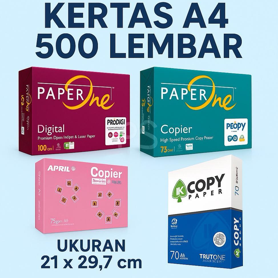 Kertas Hvs A4 & F4 Paperone | Copier