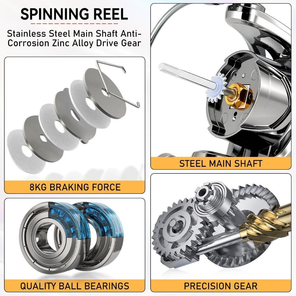 Sougayilang Fishing Reel Max Drag 20Kg Saltwater