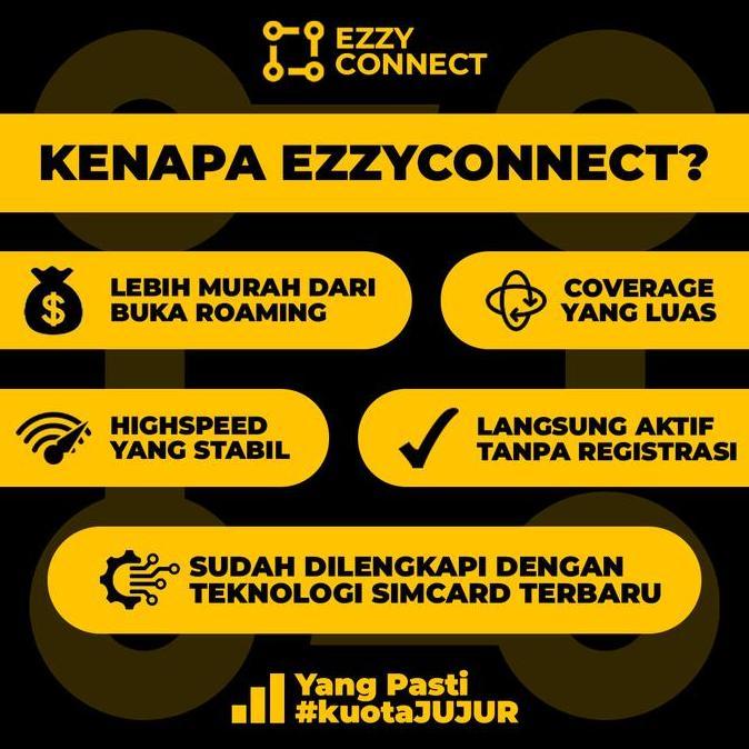 Phone- Simcard 50Gb Jumbo Data By Ezzyconnect | Simcard 50Gb Plug & Play