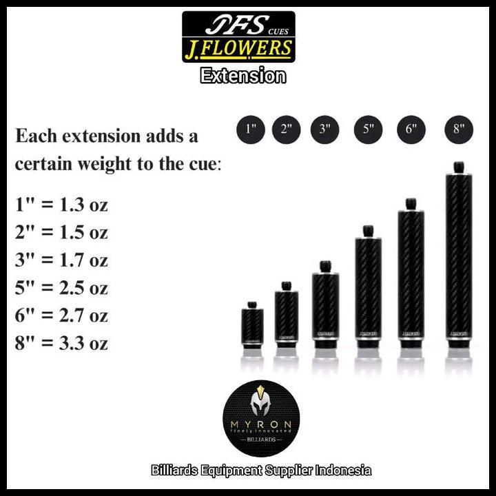 Terbaru Extension Carbon Stick Jflowers