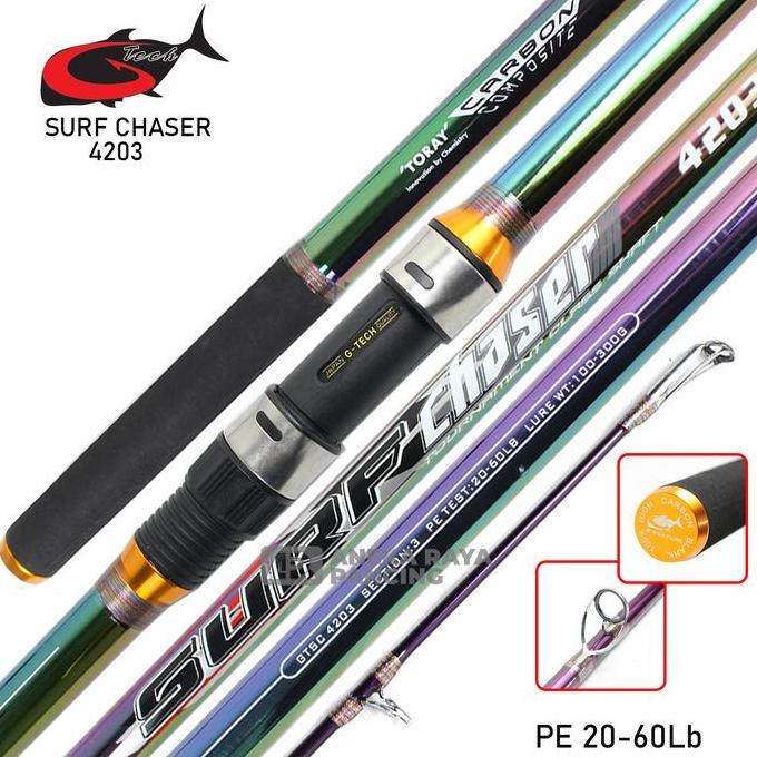 '' JORAN G-TECH SURF CHASER 420 | ANEKA RAYA PANCING //