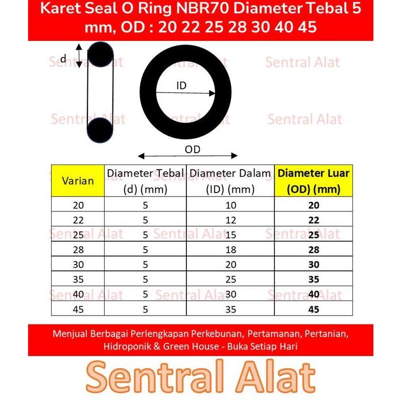 Oto- Karet Seal O Ring Nbr70 Diameter Tebal 5 Mm, Od : 20 22 25 28 30 40 45 50 55 60 70 75 80 85 90 