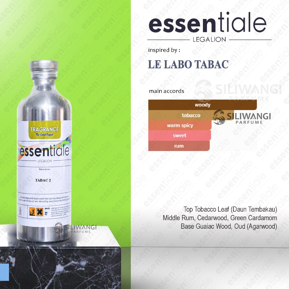 Tabac 2 Inspired Le Labo Tabac By Essentiale Repack
