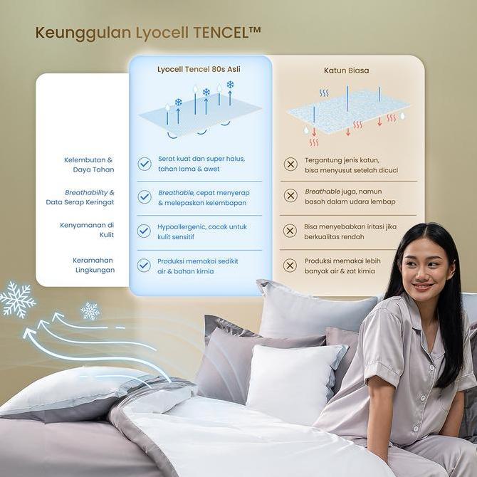 Allthebest- Mojokoe Sprei Bedcover Organic Lyocell Solid Tencel 80s Bedding