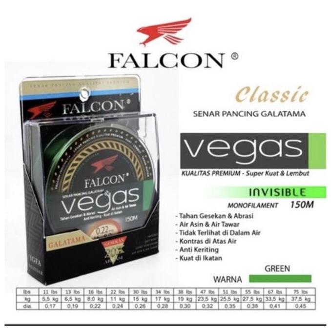 Senar pancing FALCON Vegas 150 meter