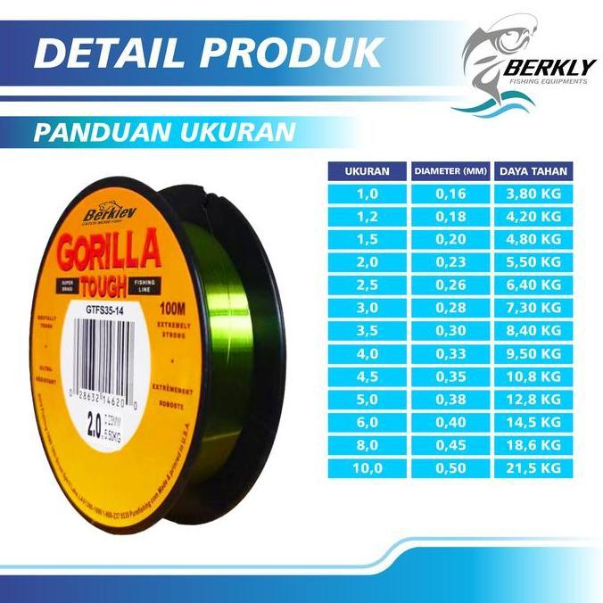 Pesca - Berkly Tali Pancing Berkley Gorilla 100M Hijau Bahan Nilon Ikan Mancing