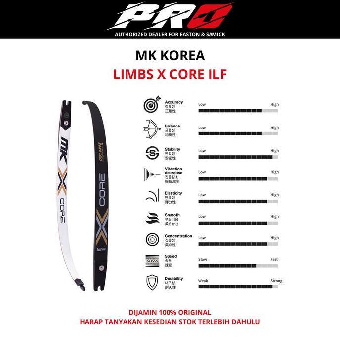 LIMBS CARBON RECURVE  / BAREBOW MK KOREA X CORE & X CORE+ | LIMBS ILF / GP / FORMULA | ALAT PANAHAN 