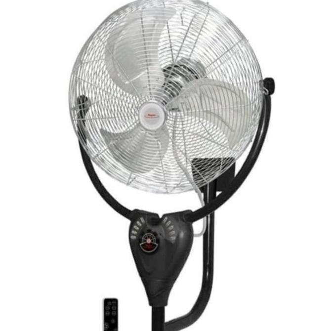 }}}}}}] Kipas Angin Besi Maspion Jumbo 20 Inch PW 2002 RC