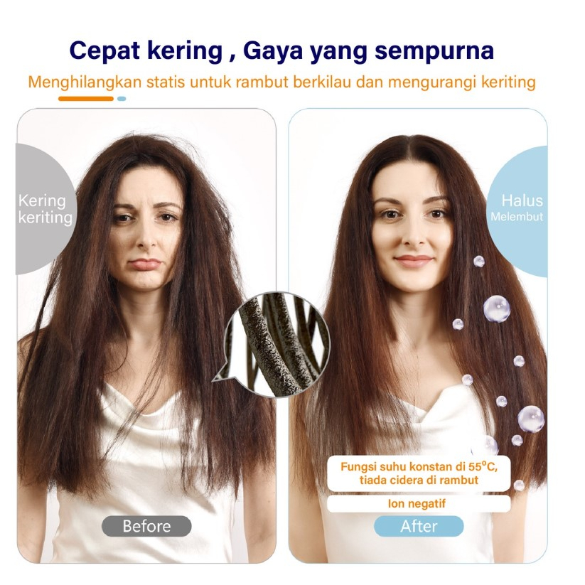 Bomidi HD1 Anion Hair Dryer 1600W Pengering Rambut Elektrik Travel Dry Hair Care Teknologi Ion Negative