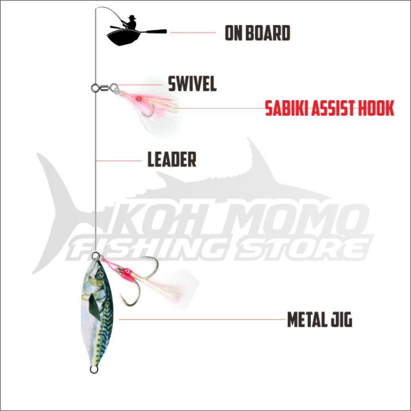 Assist Hook Sabiki Green Yellow GID 1/0 - 4/0