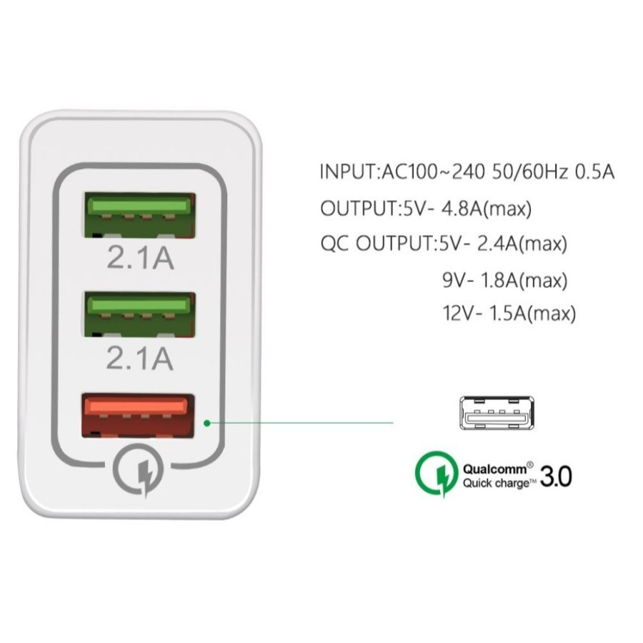 ADN.in Kepala Charger 3 Port USB Fast Quick Charge 2.4A 18W Qualcomm QC 3.0