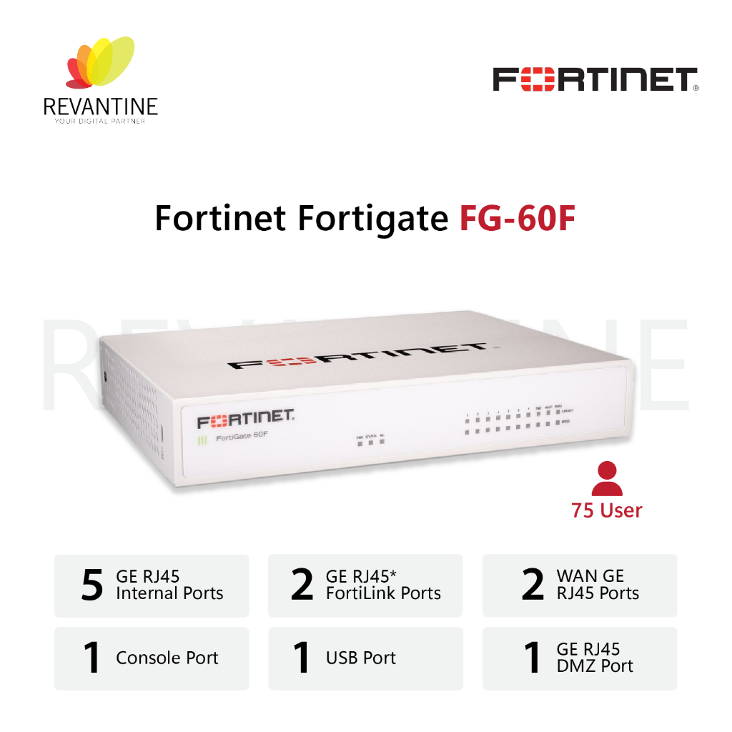 Fortinet Fortigate FG - 60F