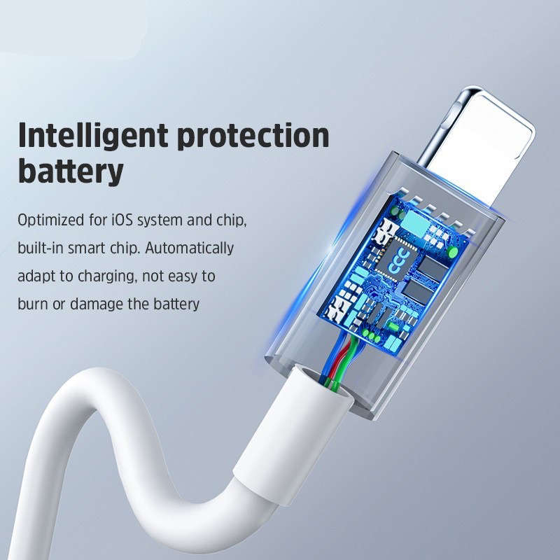 Kabel Data lightning For Iphone Fast Charging To Usb / Type C