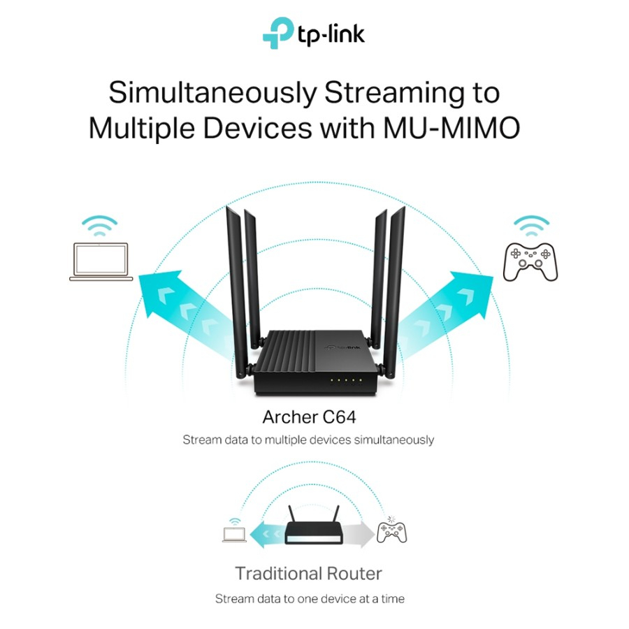 Tp-link Archer C64 AC1200 Wireless MU-MIMO WiFi Router