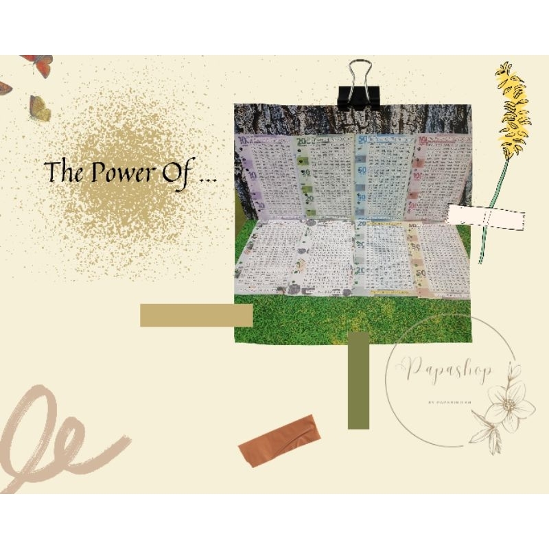 

Kertas Binder A6 "The Power Of..." (Harga 1 Lembar)