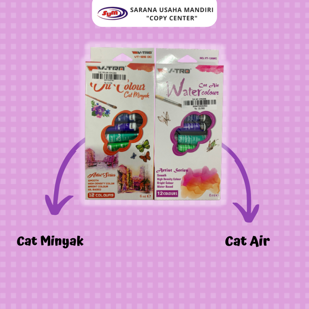 

Cat V-TRO | Cat Minyak | Cat Air