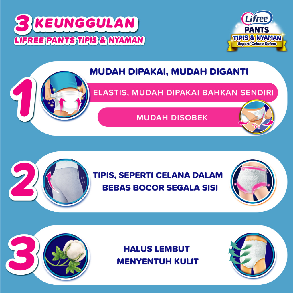 Lifree Popok Dewasa Celana Tipis &amp; Nyaman Bergerak - XXL 10 - 2 Packs