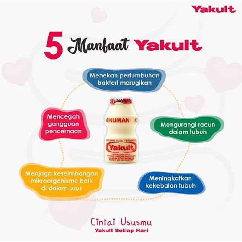 Yakult Minuman Prebiotik Usus Kesehatan Anak Dewasa Susu Fermentasi