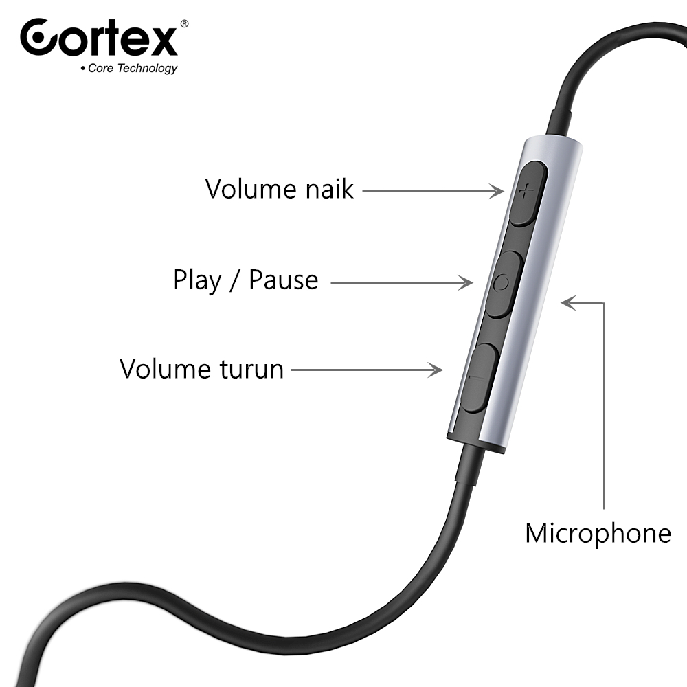 Cortex ME-A1 Headset Hi-Fi Suara stereo Super Bass kelas profesional Earphones Headsphone Jack 3.5MM Lightning TYPE-C