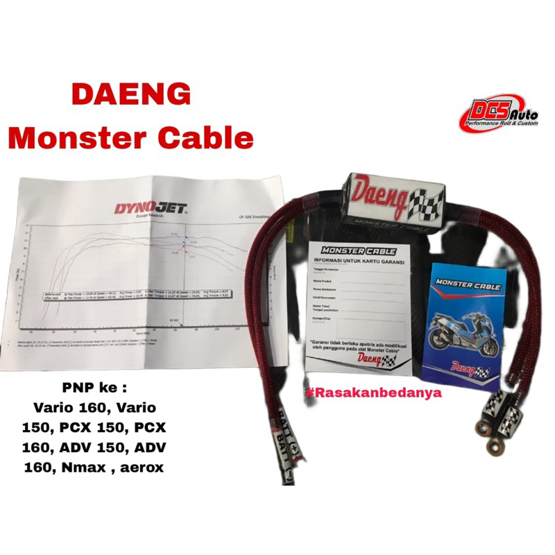 DAENG Monster Cable for vario 160, vario 150, aerox, pcx 150, pcx 160, Nmax, ADV 150 , ADV 160