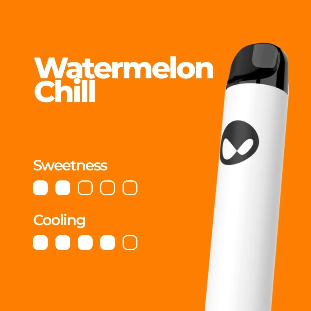 Waka Disposable Pod Watermelon Chill