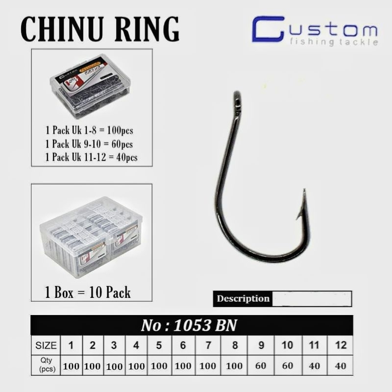 kail custome box chinu 1053