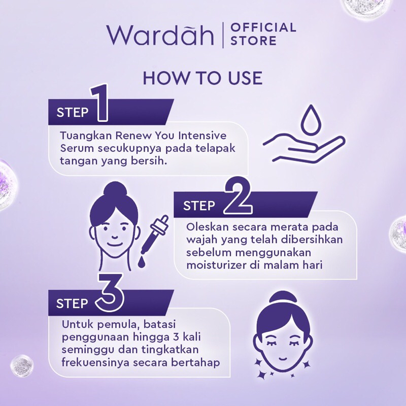 Wardah Renew You Intensive Serum