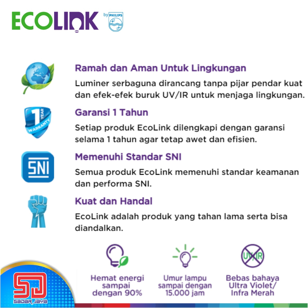 ECOLINK EDN200B Downlight 20W LED Tanam Langit2 Plavon 20 Watt Lampu Plafon 20Watt