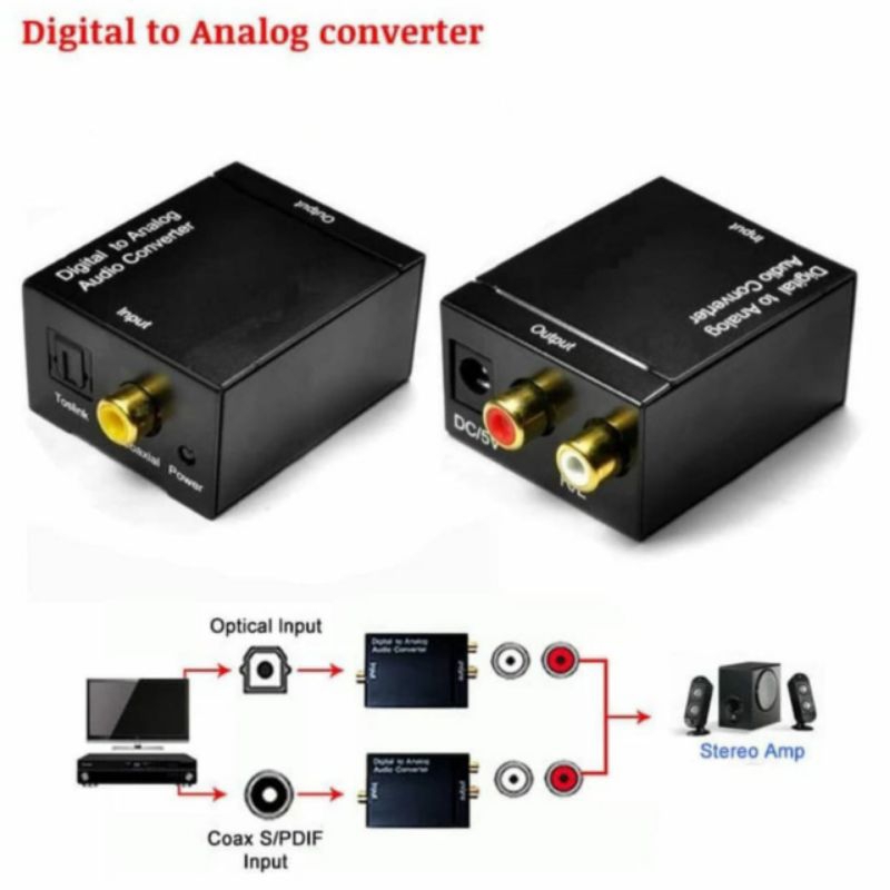 [COD] PAKET DIGITAL TO ANALOG AUDIO CONVERTER DARI TV KE SPEAKER AKTIF AMPLIFIER / SPDIF OPTICAL TO ANALOG RCA + KABEL OPTICAL AUDIO VENTION 1.5 METER