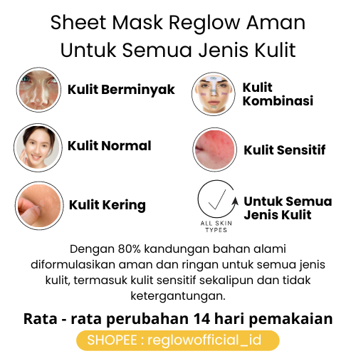 Masker Reglow Sheet Mask Skincare dr Sindy Original Official Store