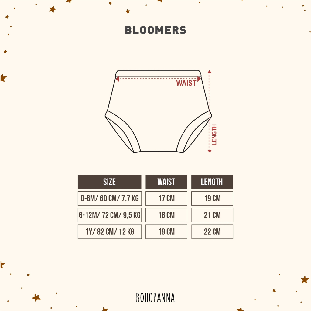 Bohopanna - Bloomers Set / Celana Dalam Bayi &amp; Anak Perempuan 3Pcs