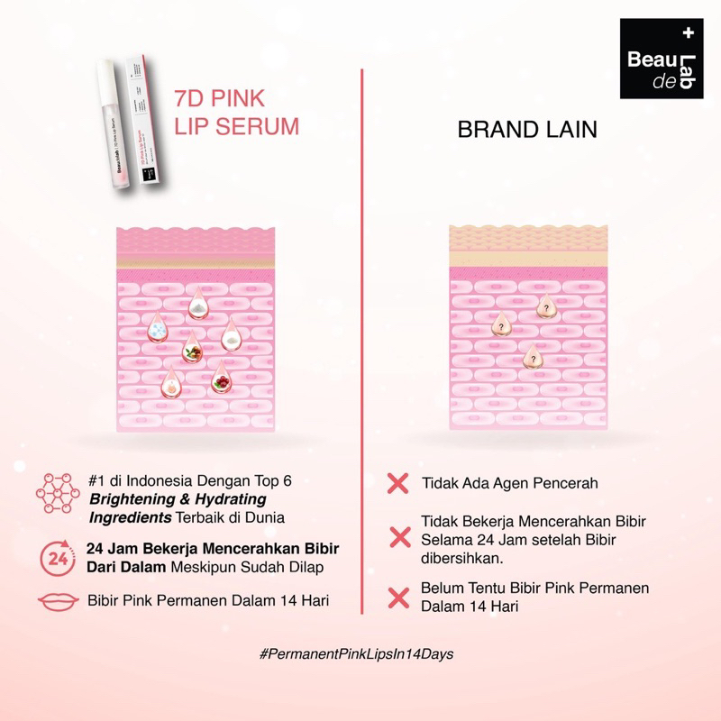 Beaudelab / NEWLAB+ 7D Pink Lip Serum | Serum Bibir Pink Alami