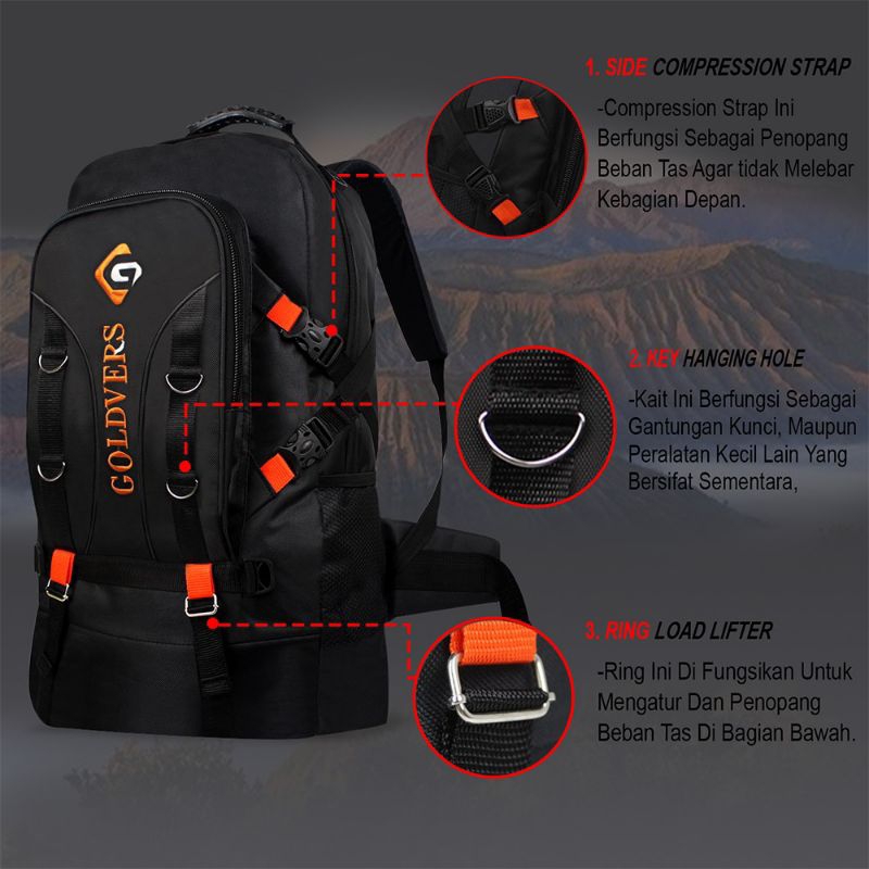 Tas ransel semi keril premium