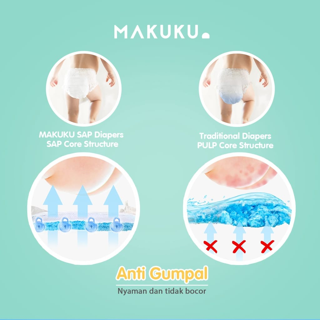 Popok Bayi Anak Perekat &amp; Celana Tipis SAP Anti Gumpal Makuku Air Diapers Comfort Popok Sekali Pakai Nyaman dan Lembut