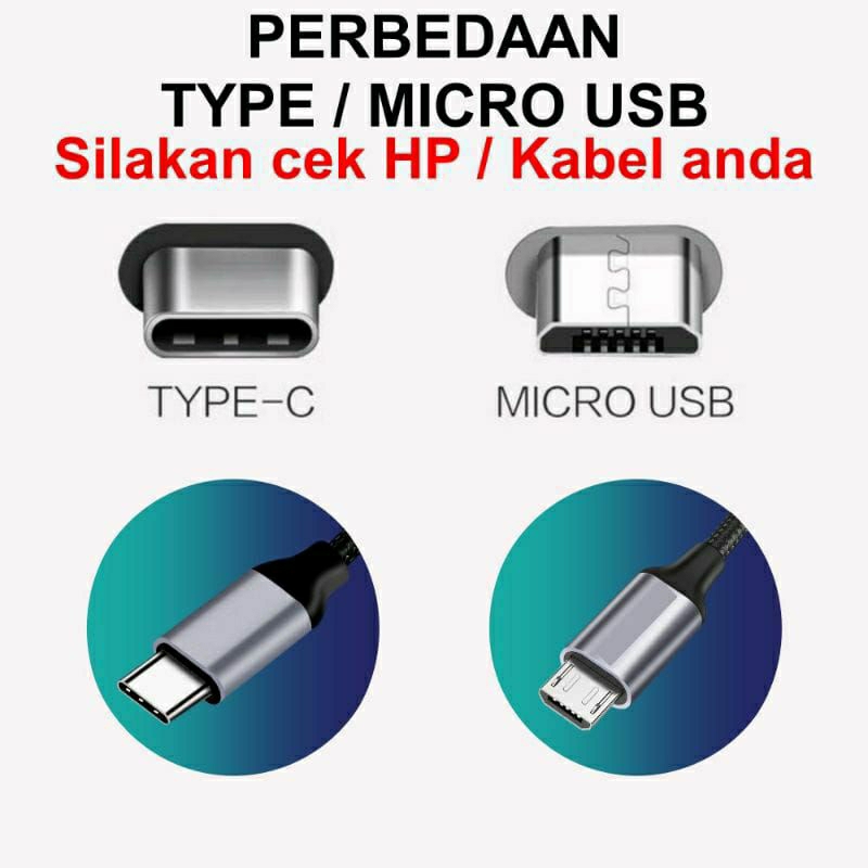 Charger Fast charging Cas Realme 65W COCOK UNTUK TYPE HP MICRO USB/TYPE C FAST CHARGING ORIGINAL