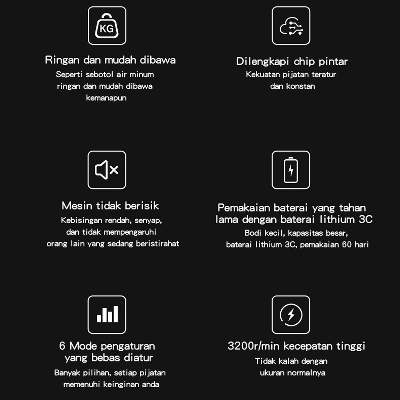 【COD】Massage Gun Alat Pijat Elektrik 4 In 1Deep Tissue Muscle Massage Gun Massager Otot Electric