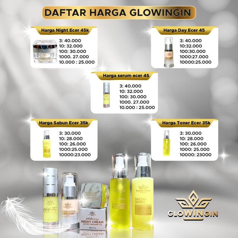 GLOWINGIN SKINCARE PAKET PREMIUM ORIGINAL