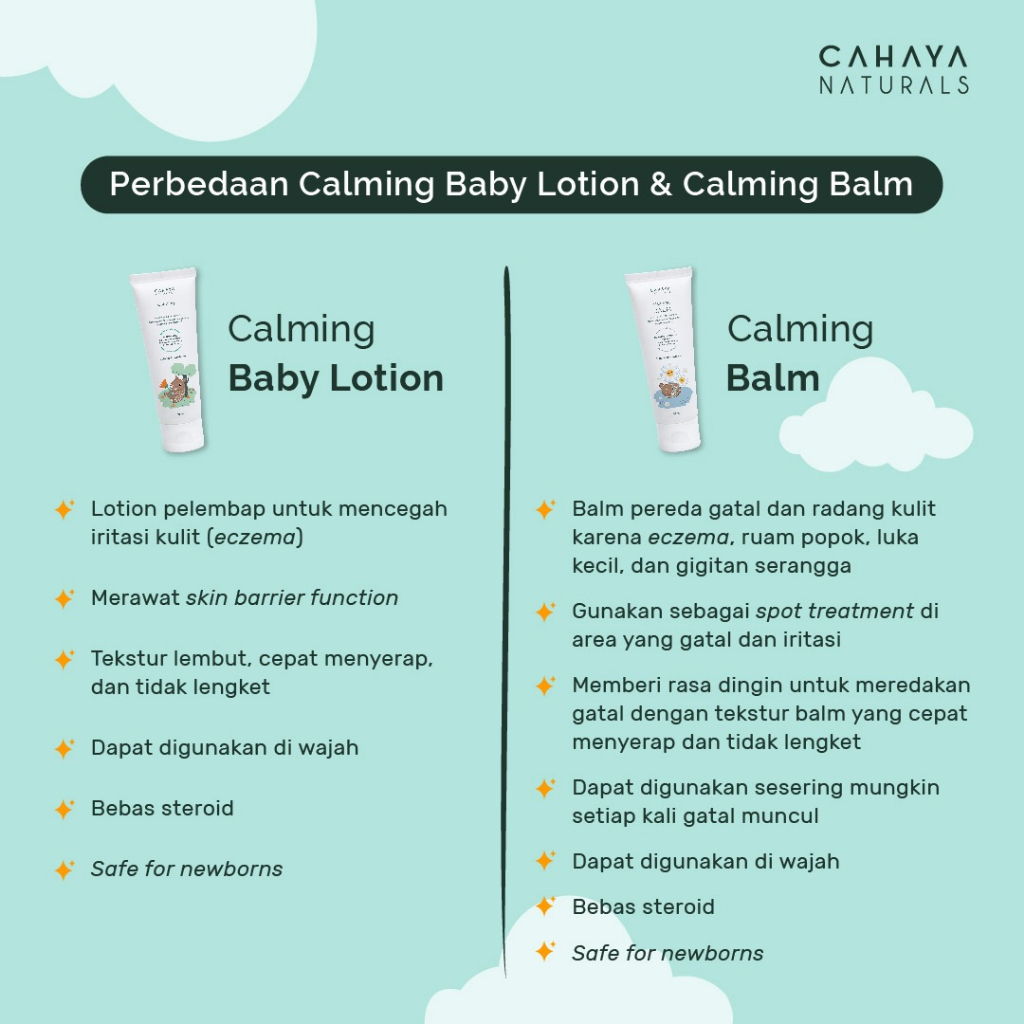 Calming Baby Lotion (Sensitive Skin &amp; Eczema) 60ml Cahaya Naturals - Lotion Wajah dan Badan Bayi dengan Kulit Sensitif &amp; Eksim untuk Mencegah Ruam dan Menyamarkan Bekas Luka