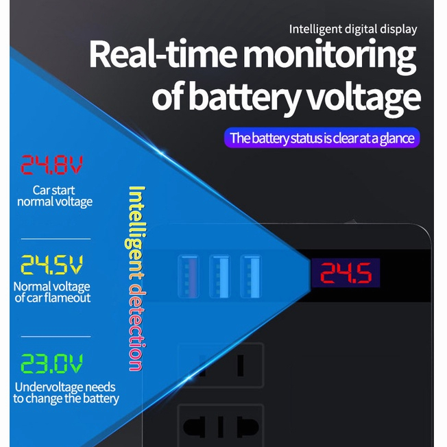 Car INVERTER 12V24V Universal ke 220V Pengisi Daya Cepat Adaptor USB QC 3.0 Power Inverter