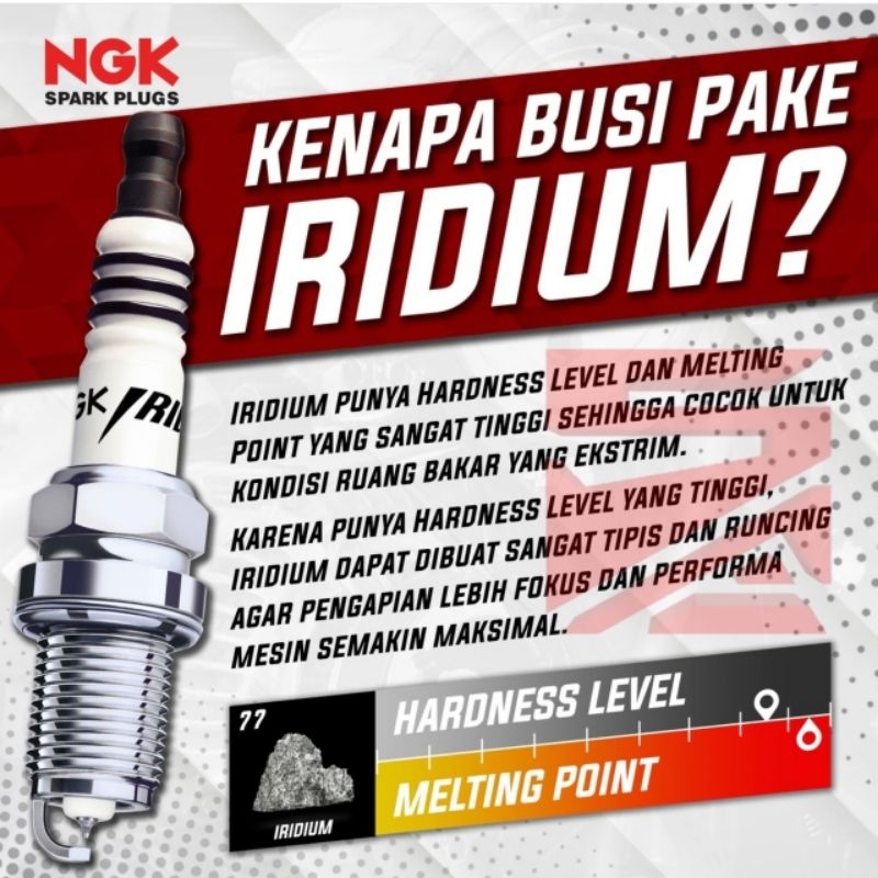 Busi racing denso iridium satria fu xeon tipe IU24A