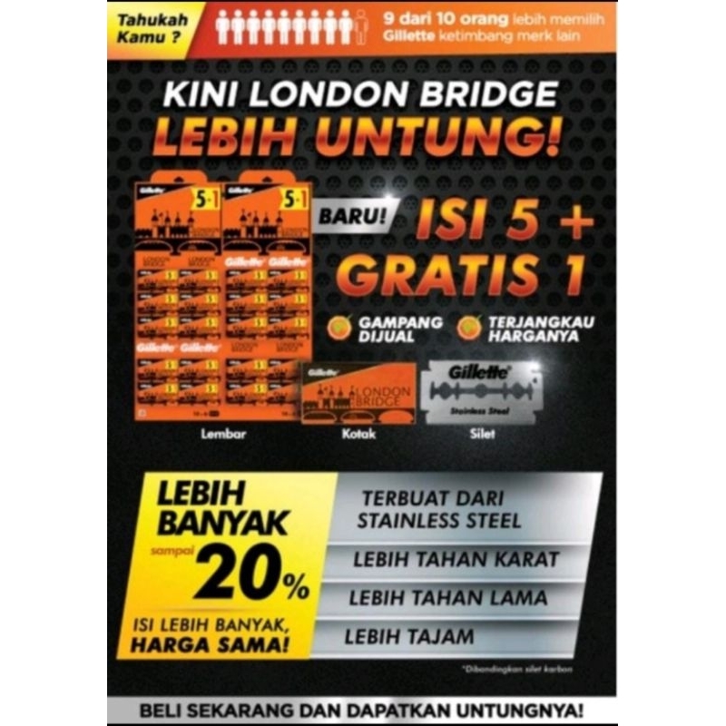 Silet London Bridge isi 20box