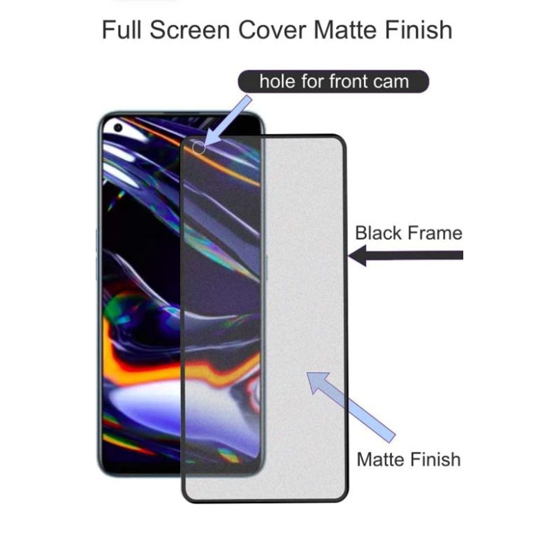 Tempered Glass Matte Reno 8 Reno 8 4G Rene 7z Reno 7 Pro Reno 7 Se Reno 7 5G Reno 6 Reno 6 Lite Reno 6 5G Reno 4G Reno 6z Reno 8 Pro Reono 8 Pro Plus Tempered Glass Matte Anti Minyak