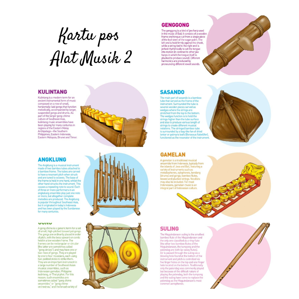 

MC- Kartu pos kartupos Alat Musik / Music instrument Postcard