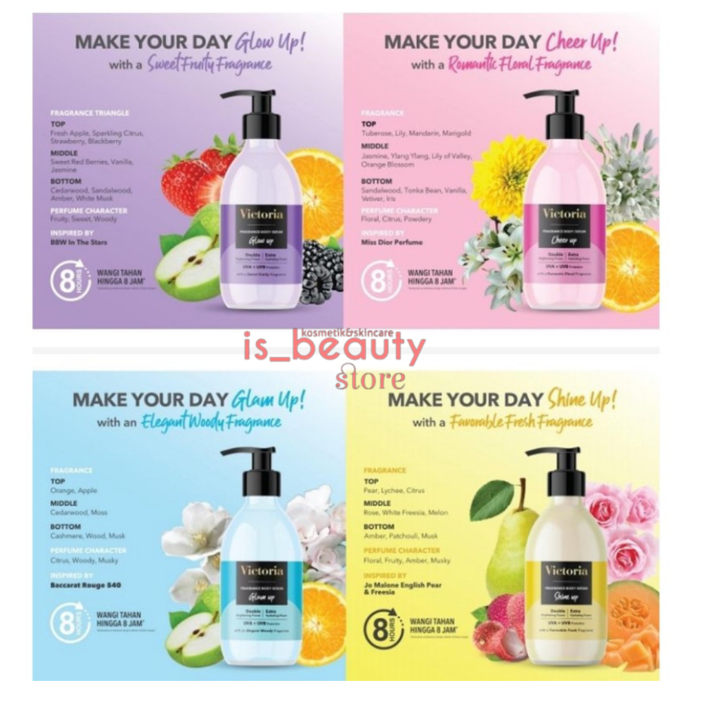 VICTORIA FRAGRANCE BODY SERUM